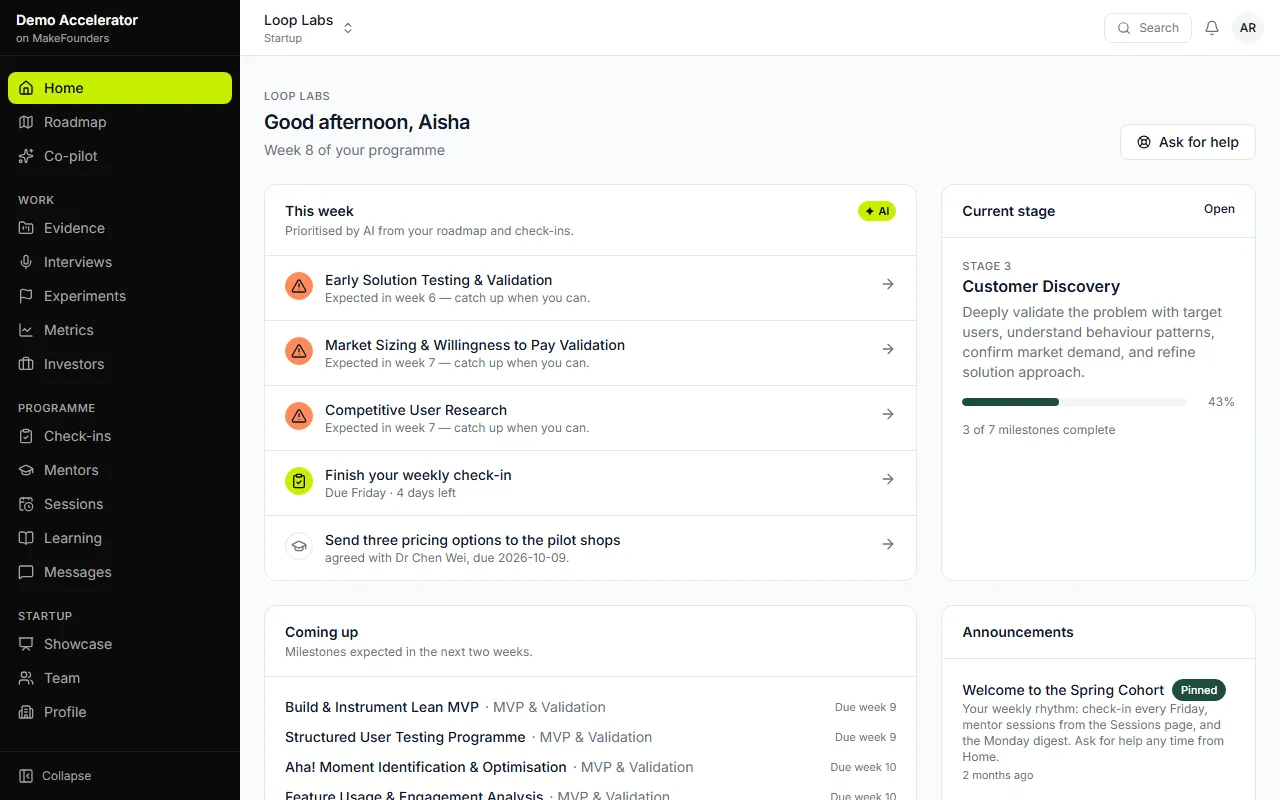 A founder’s home page in MakeFounders: this week’s priorities, the current stage and what is coming up.